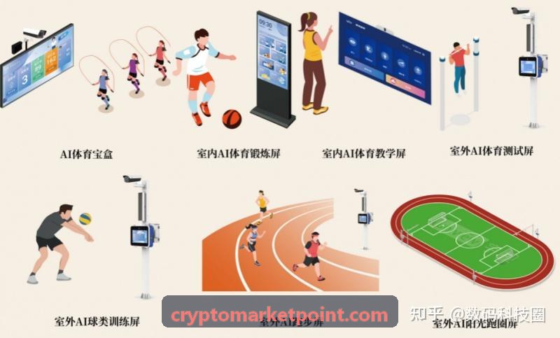 Coinbase策略推演与系统架构图
